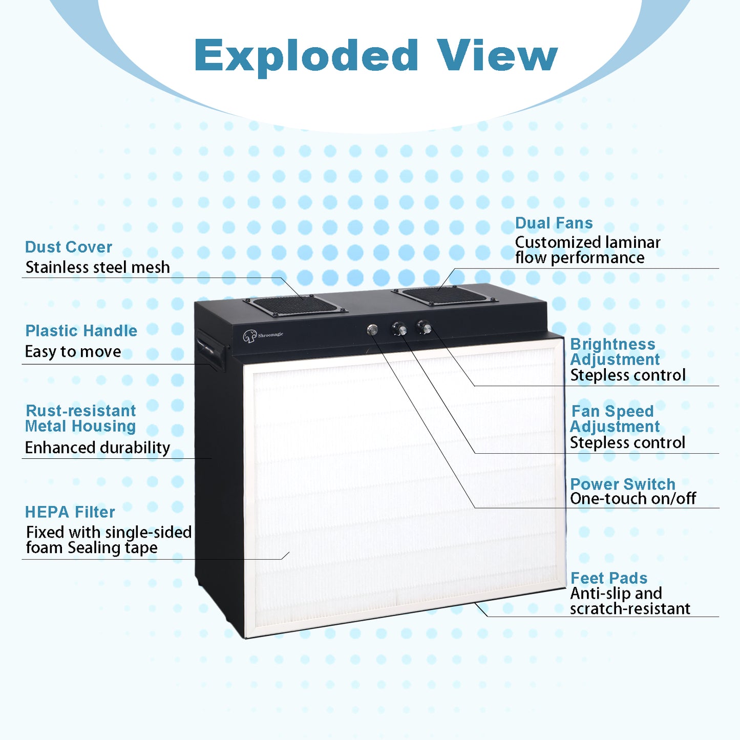 Laminar Flow Hood with H13 HEPA Filter | Clean Bench for Mycology, Mushroom Cultivation & Lab Use