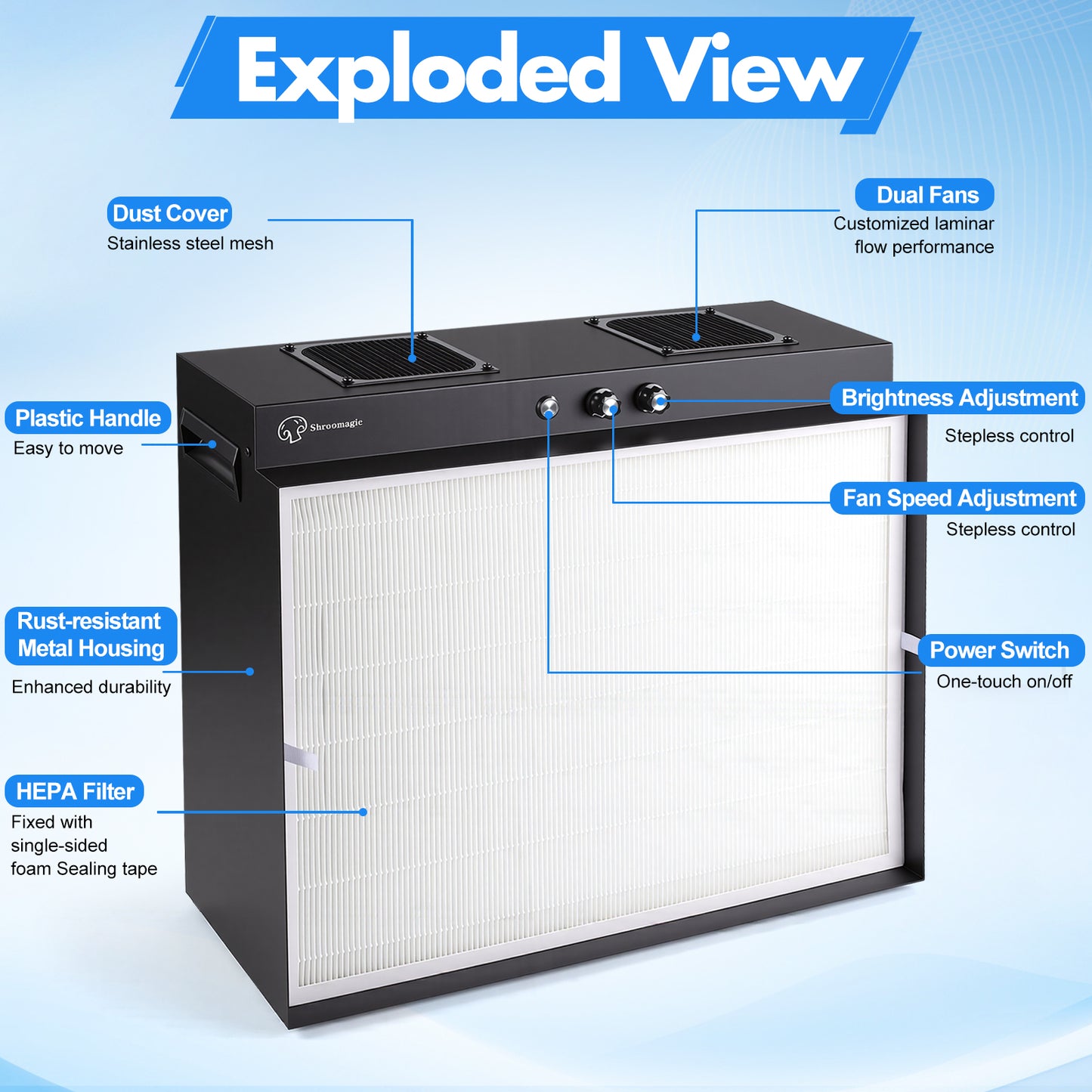 Laminar Flow Hood with H13 HEPA Filter | Clean Bench for Mycology, Mushroom Cultivation & Lab Use
